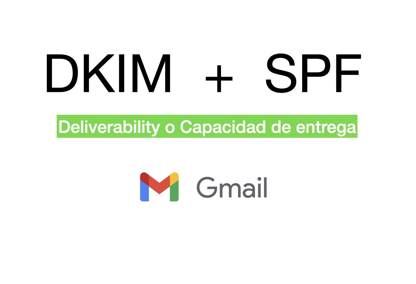 DKIM & SPF now achieve even better email deliverability when fully implemented, thanks to an unexpected catalyst 1
