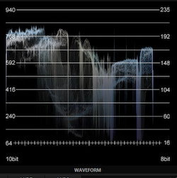 NewTek’s new waveform monitor graticule… and more 17