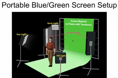 GreenScreenSetup-470.png
