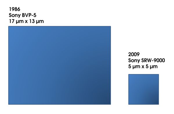 Pixel_Comparo_2_600.png