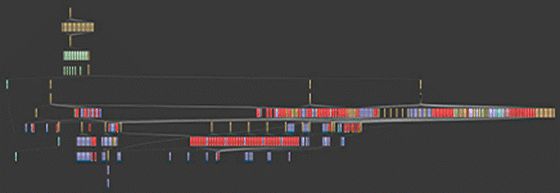 motiongraphs.png