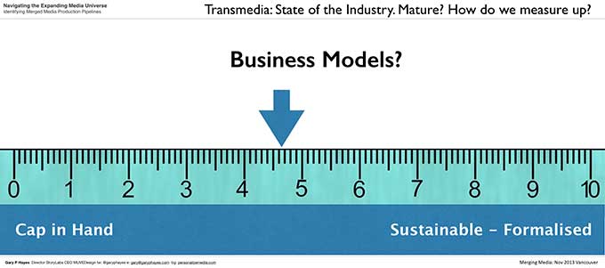 State of Play: The Multiplatform Transmedia Industry 31 003_Transmedia Multiplatform State of the Industry