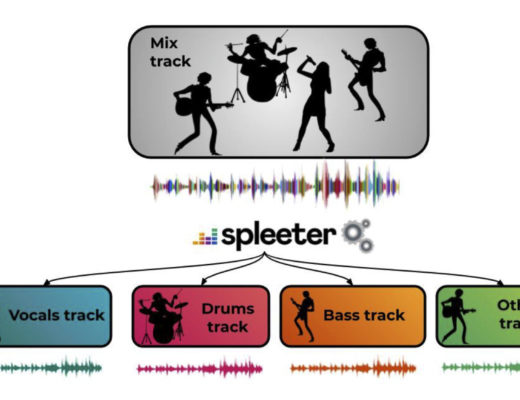 Practical AI: Spleeter - Music decomposition aka Unbaking a cake 21