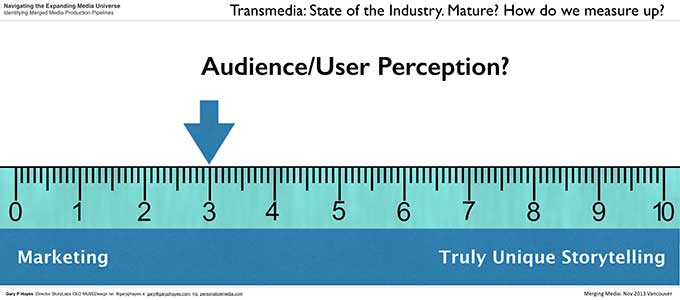 State of Play: The Multiplatform Transmedia Industry 38 010_Transmedia Multiplatform State of the Industry