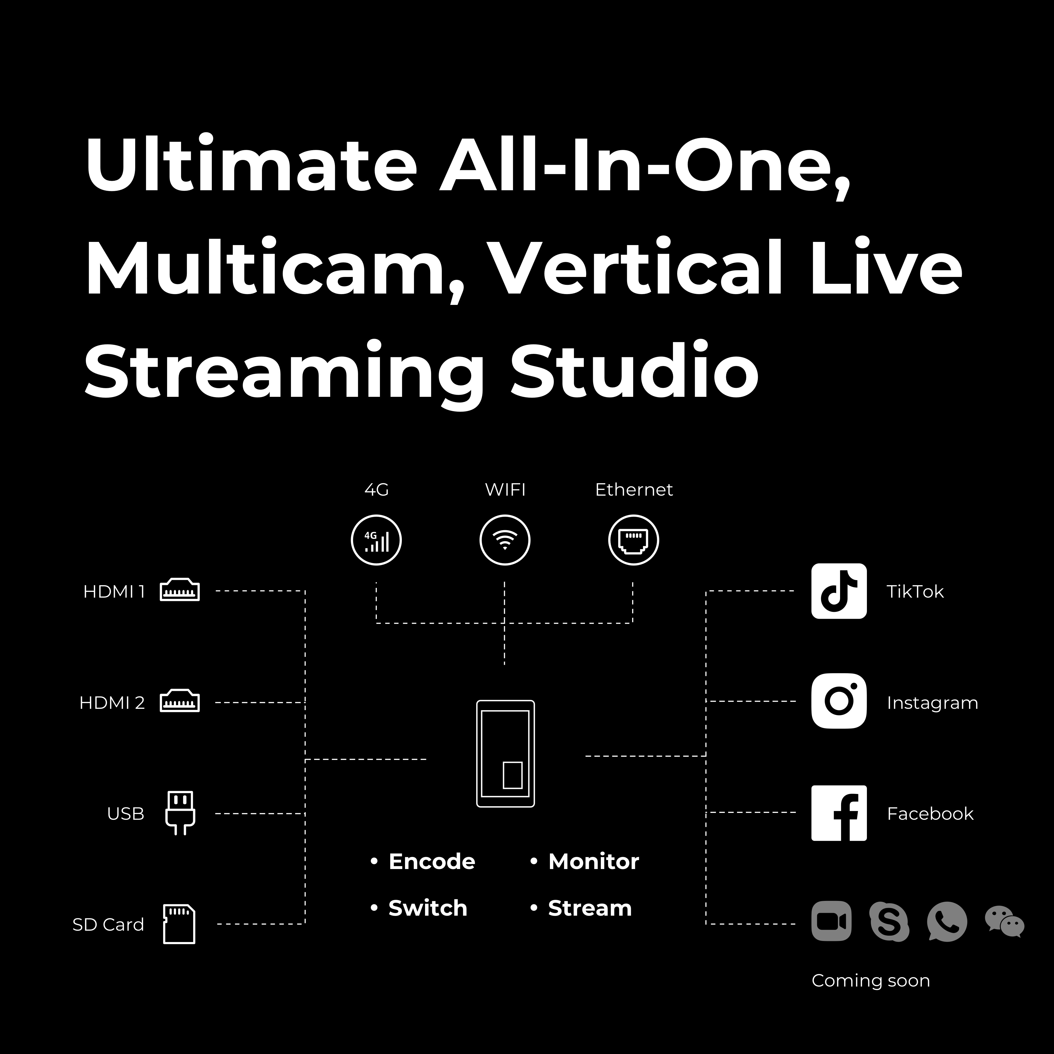 YoloLiv launches Instream-a multicam switcher-titler-streamer made specifically for vertical video at 9:16 15