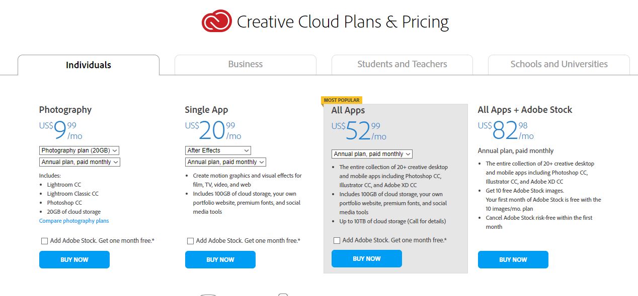 Creative Cloud License options