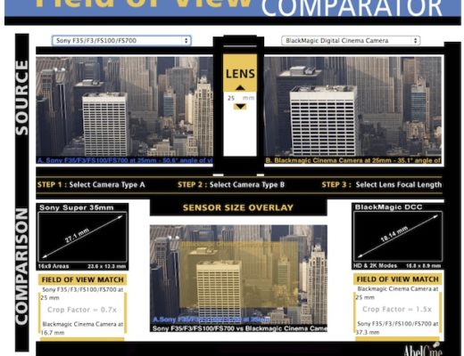 AbelCine updates its free Field Of View Comparator for Blackmagic Cinema Camera 2