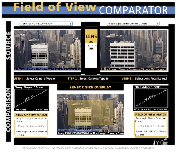 AbelCine updates its free Field Of View Comparator for Blackmagic Cinema Camera 1