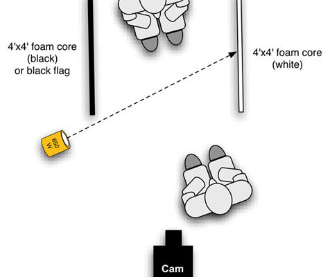 The Simplest, Fastest Interview Lighting Setup--Ever. 2
