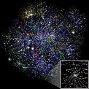 300px-internet_map_10244-6328469