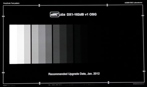 Canon 5D: How much dynamic range does it have, really? 5