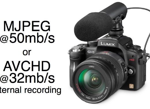 Happy hacker breaths flexibility, power, and quality into the Lumix GH1 4