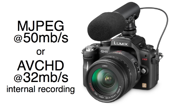 Happy hacker breaths flexibility, power, and quality into the Lumix GH1 1