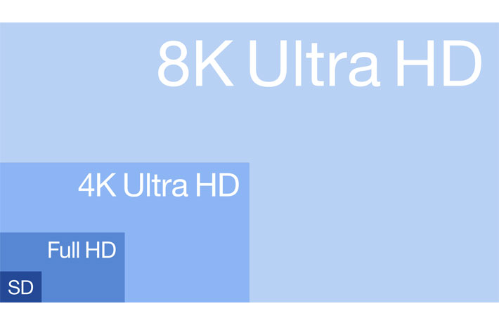 8K versus 4K: Warner Bros. study reveals consumers see no difference