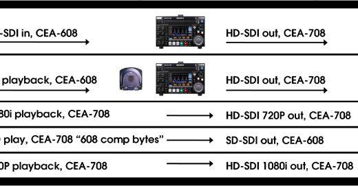 XDCAM&reg; HD decks and Closed Captions 6