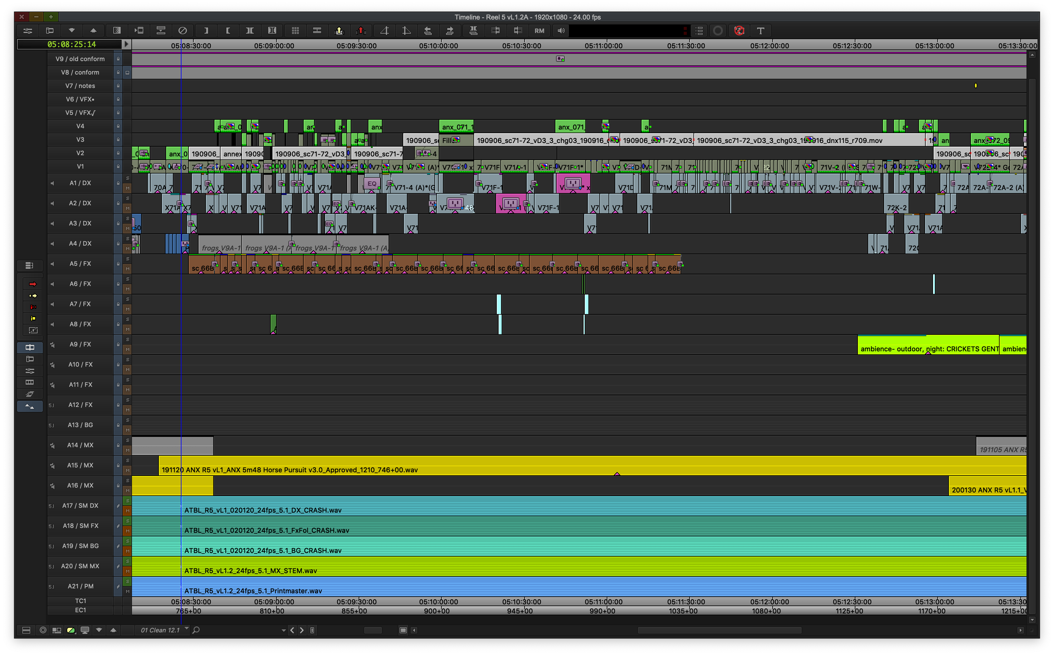 ART OF THE CUT with John Axelrad, ACE and 1st AE Jared Simon on editing "Antebellum" 11