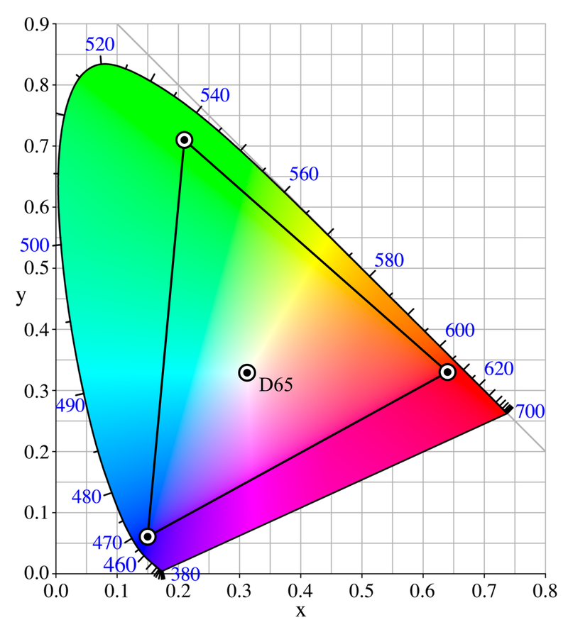 Review: ZBook Studio G4 w/DreamColor for prepress, video editing/grading 10 Review: ZBook Studio G4 w/DreamColor for prepress, video editing/grading 10