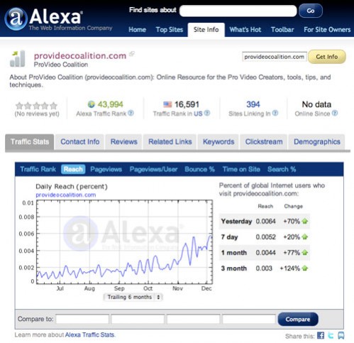 Alexa-Graph_thumb.jpg