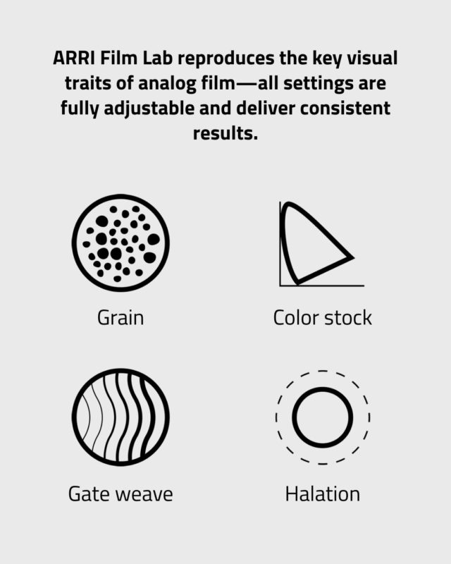 ARRI Launches ARRI Film Lab OpenFX Plugin Emulating Analog Film 10 ARRI