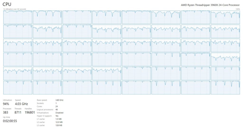 Rtx Decoder Nvidia RTX 4080 - An editor's review by Nick Lear - ProVideo Coalition