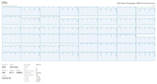 Nvidia RTX 4080 - An editor's review by Nick Lear - ProVideo Coalition