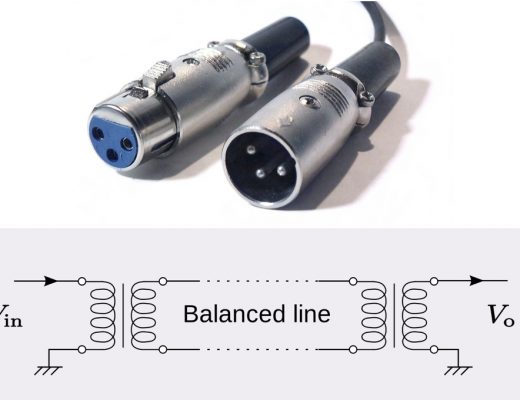 Balanced audio: benefits and varieties 41