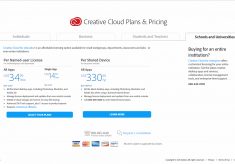 Adobe Tightens The Leash 7
