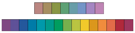 TLCI vs. CRI, CQS, etc.: How do they stack up? 6