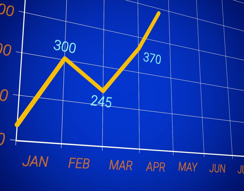 charts-for-mbs3