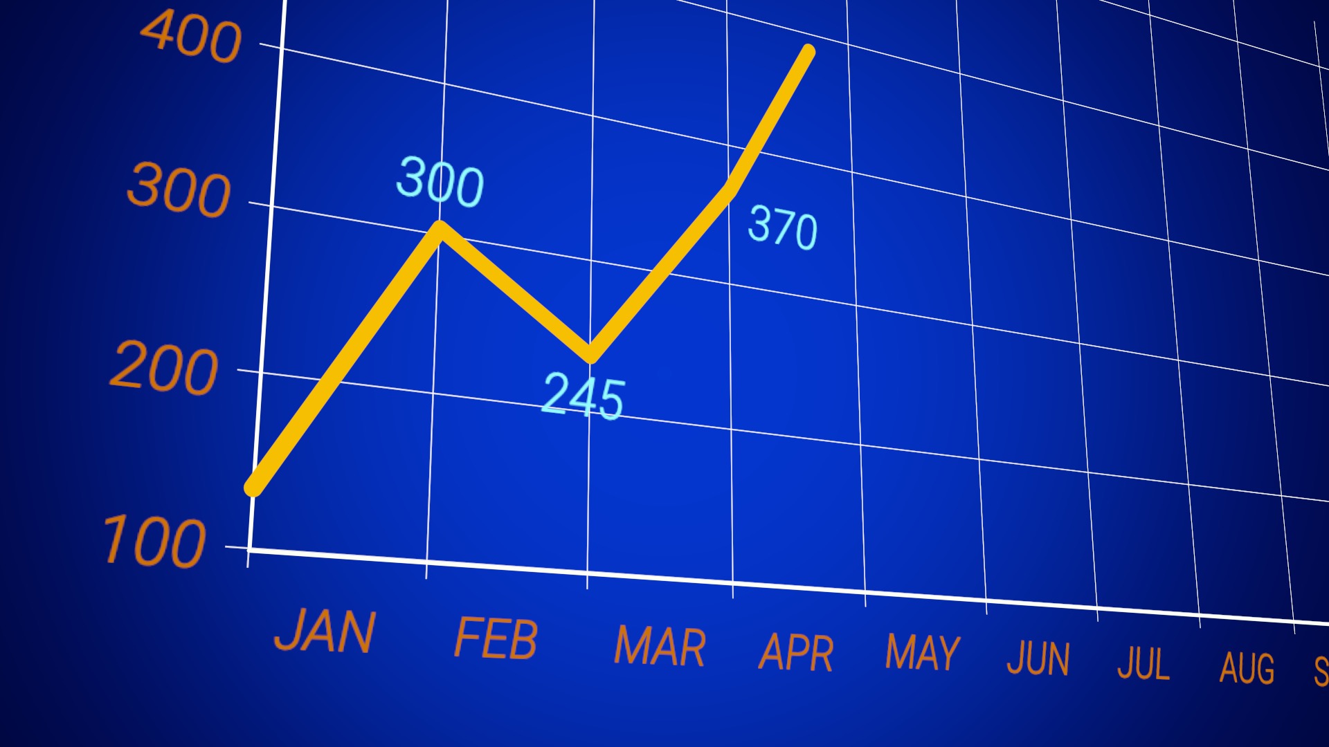 creating-animated-graphs-in-motion-by-mark-spencer-provideo-coalition