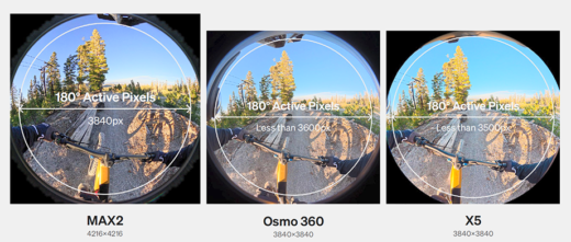 GoPro Camera & Gear Updates for Fall 2025 by Jeff Foster - ProVideo ...