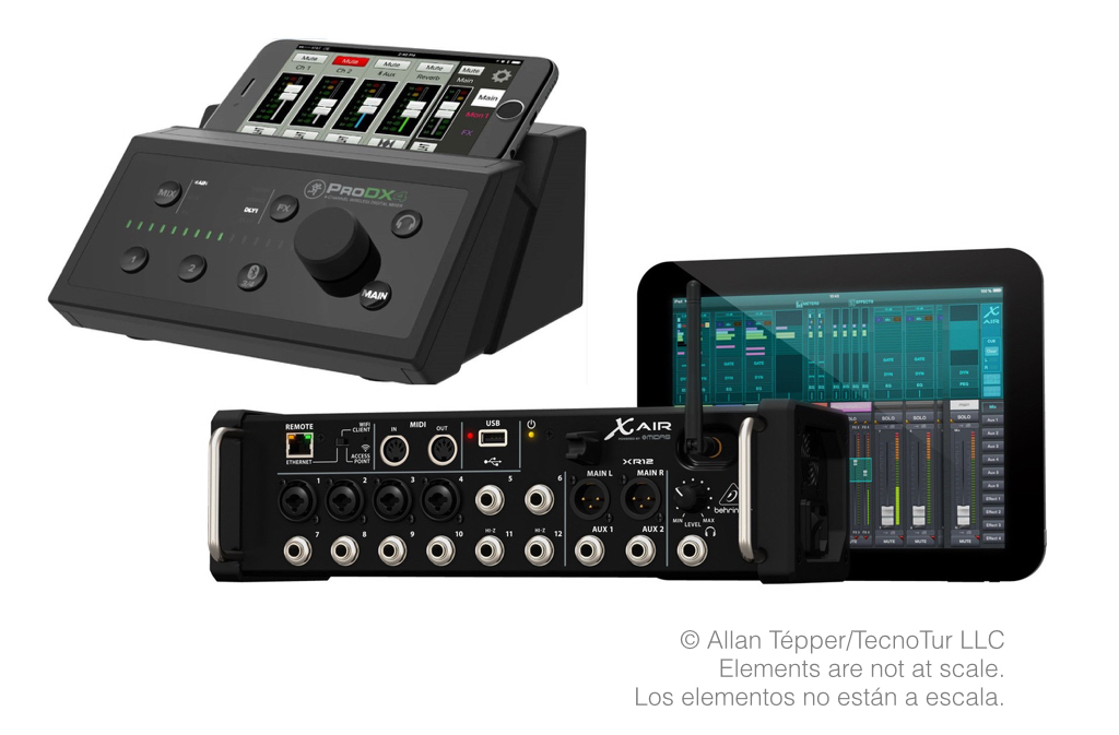 Comparing wireless audio mixers specs Behringer/Midas & Mackie