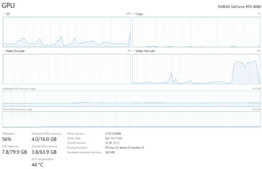 Nvidia RTX 4080 - An editor's review 14