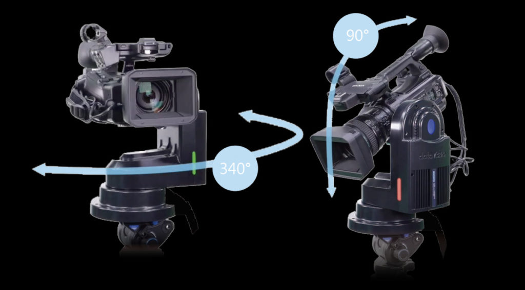 NAB 2022: Datavideo’s PTZ invites you to bring your own camera(s) 3