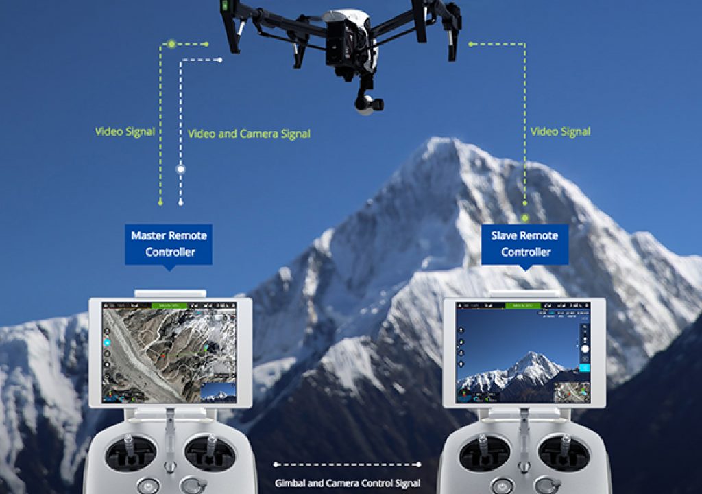 Aerial Videography with the DJI Inspire 1: Part 2 1