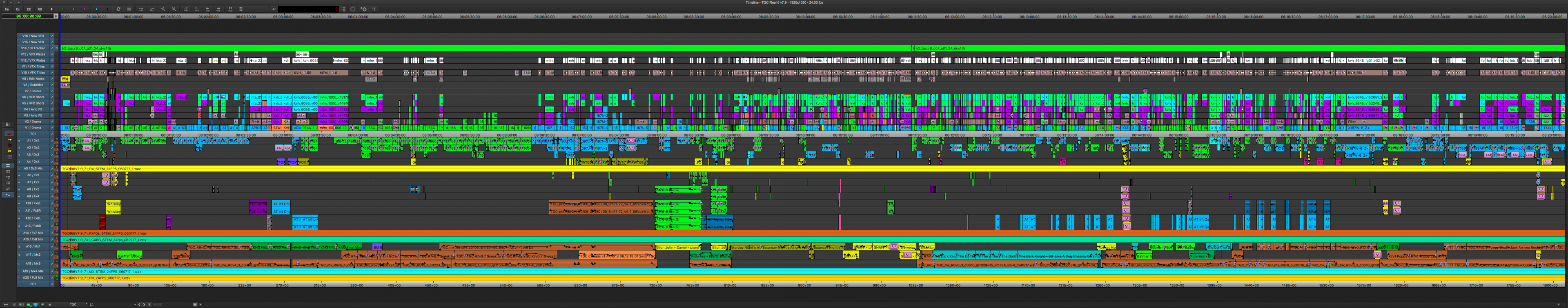 ART OF THE CUT with the assistant editors and VFX editors of Kingsman: The Golden Circle 67