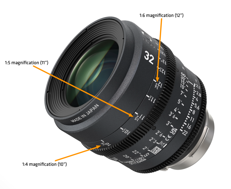 The "Lie" of Close Focus 9