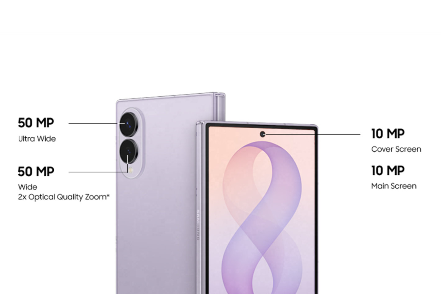 Galaxy Z Fold8 Ultra gets new 200MP sensor… and keeps old 10MP!