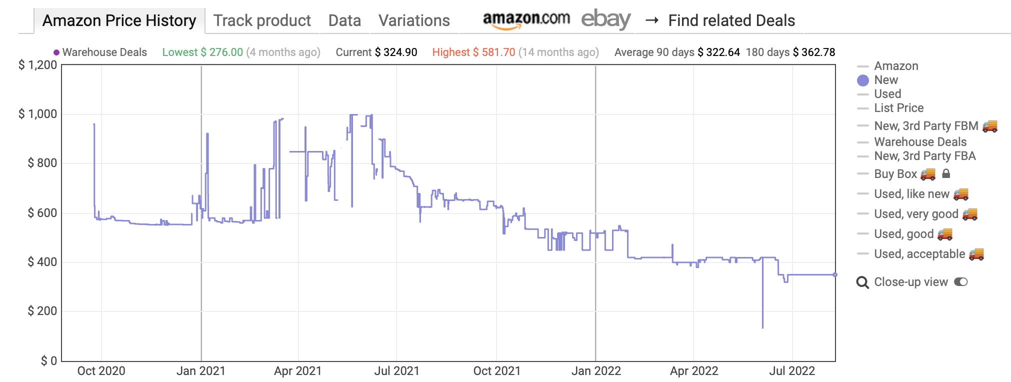 How I decided to finally buy shared storage 4