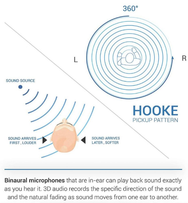 Record 3D binaural audio with Hooke Verse hardware and software, for Android, iOS + more 12