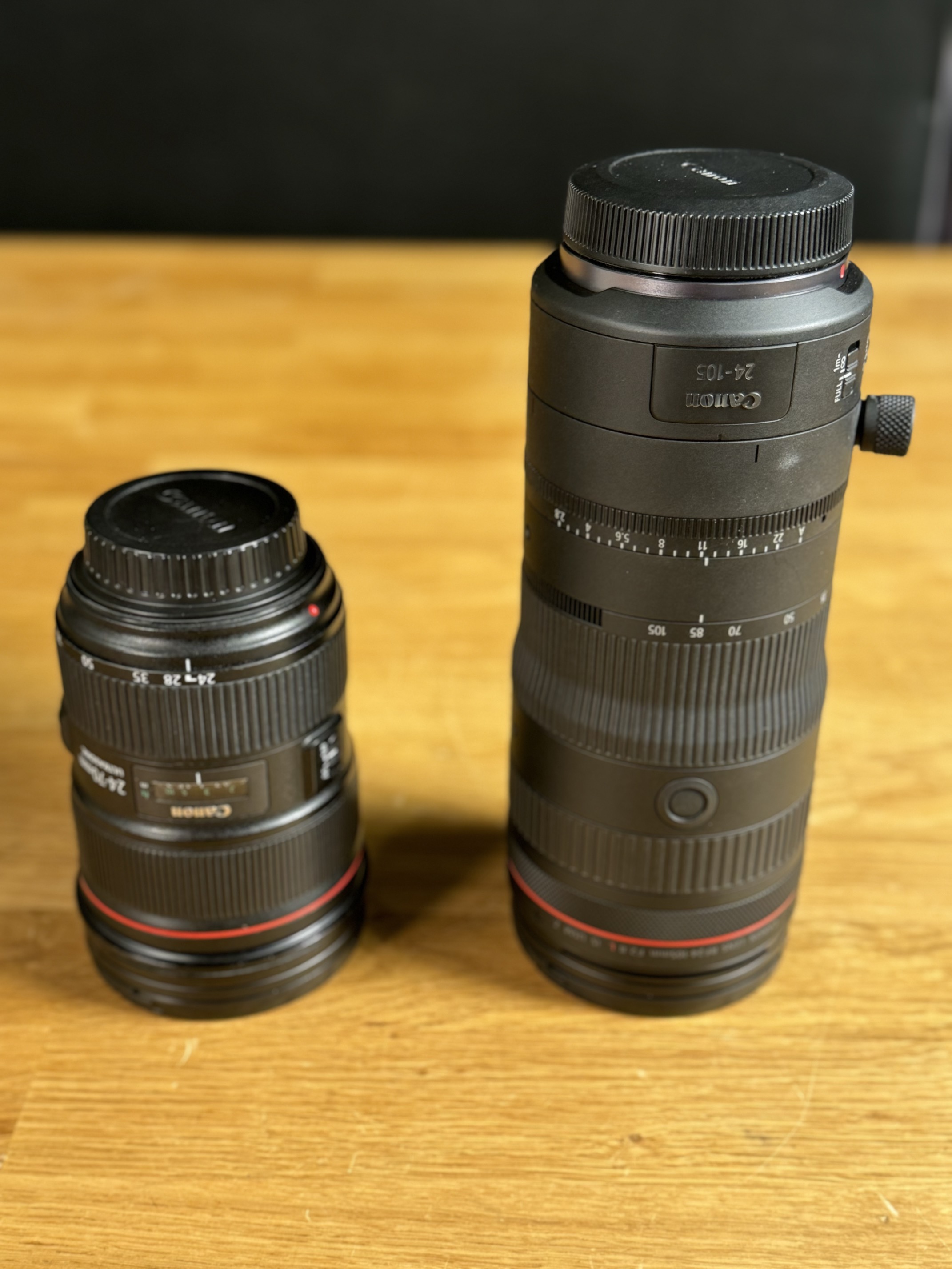 Lens review: Canon RF 24-105 f/2.8 6