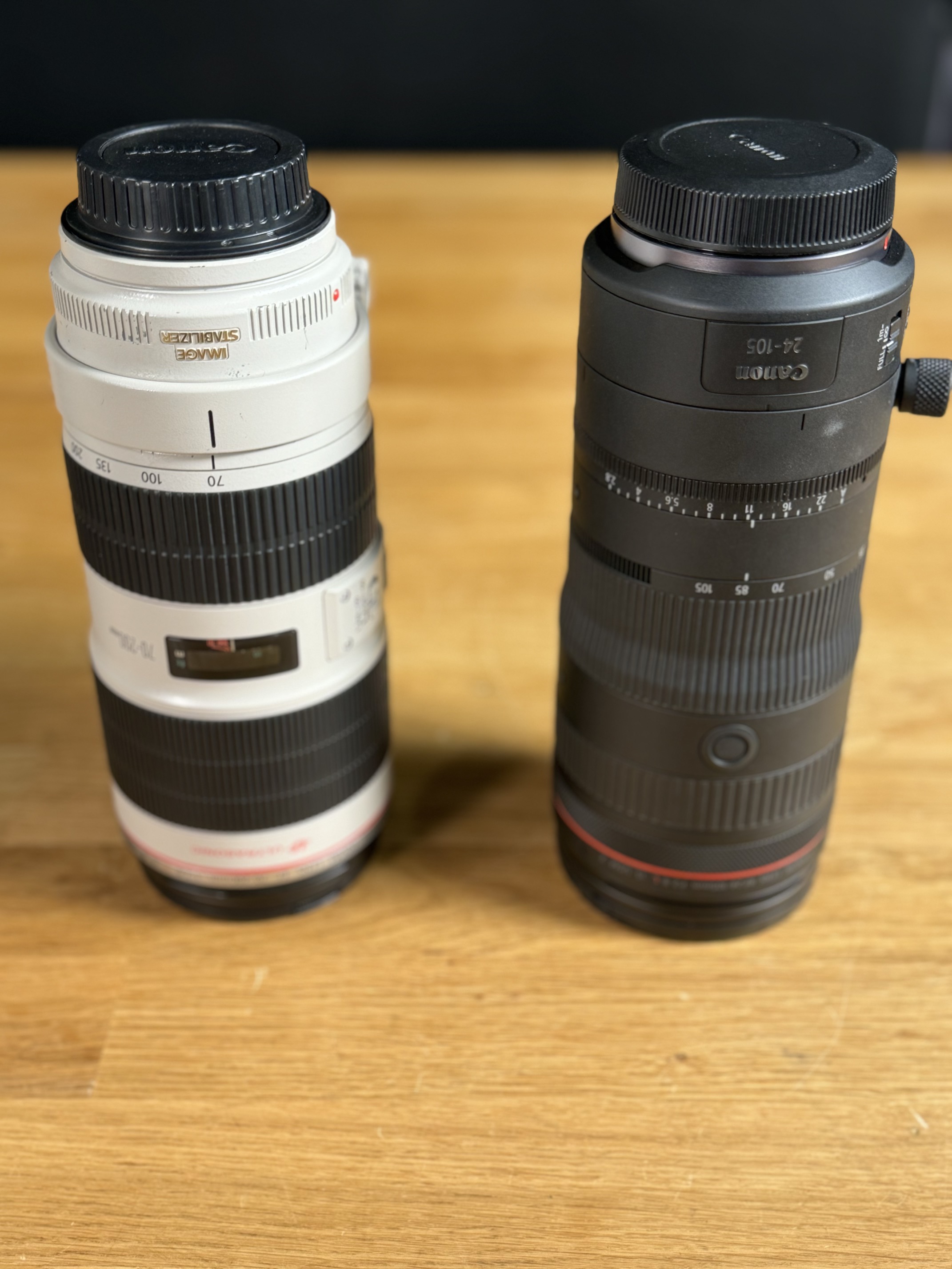 Lens review: Canon RF 24-105 f/2.8 4