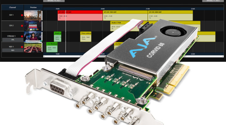 AJA I/O technology used for Woody Technologies’ IN2IT