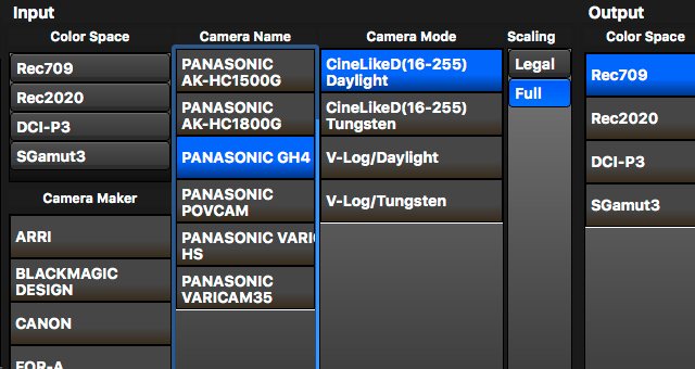 Fujifilm has created four IDTs for the GH4