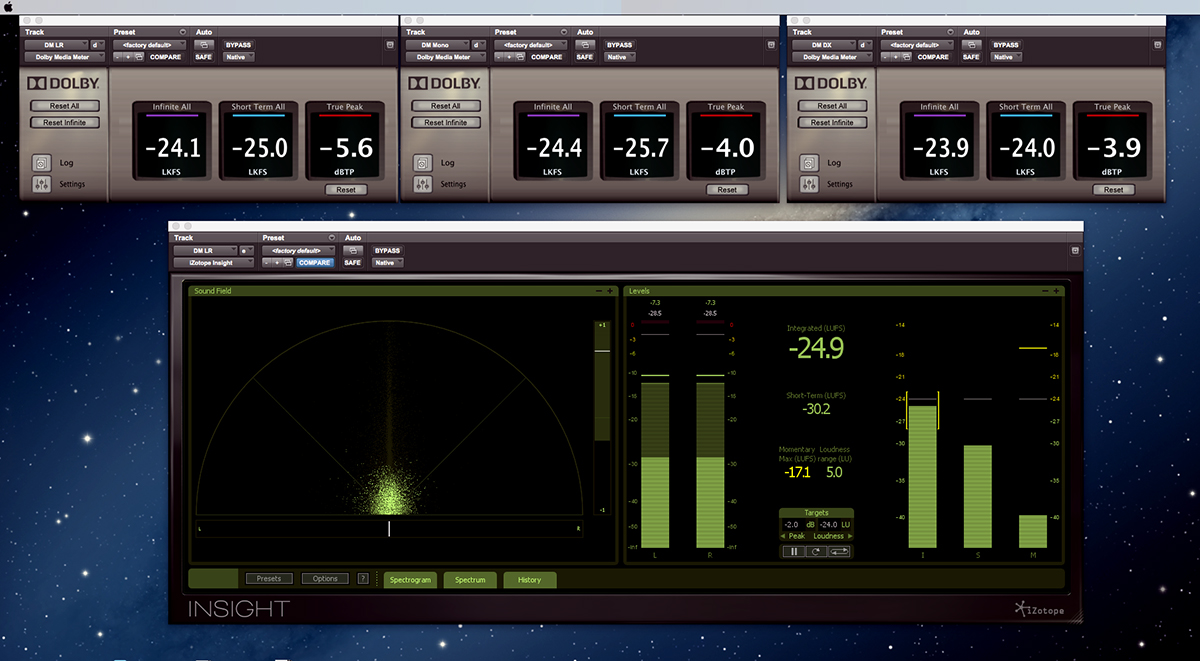 Meters Levels Peaks CALM