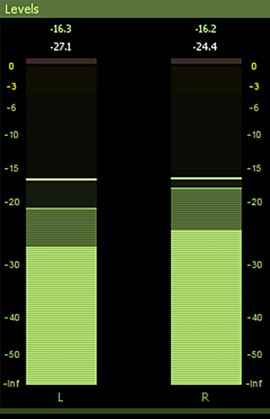 Meters Levels Peaks CALM