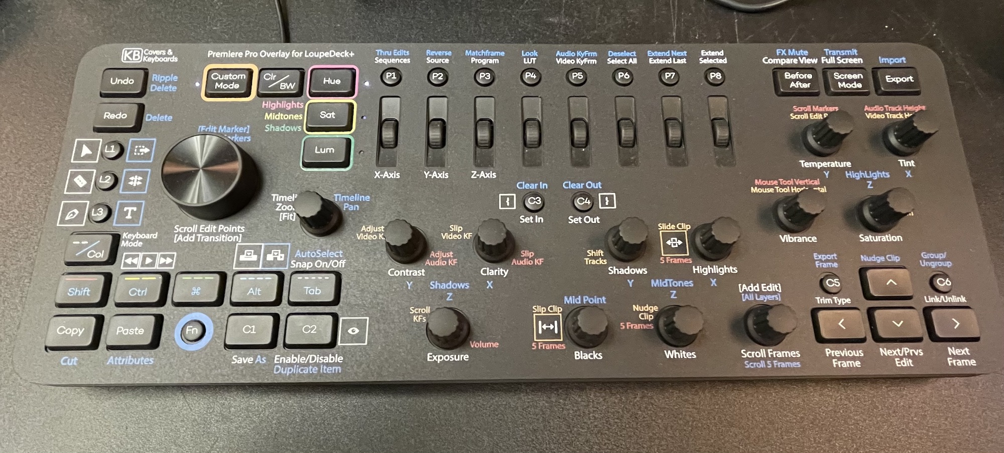 Custom video editing overlays for the Loupedeck+ control surface 3
