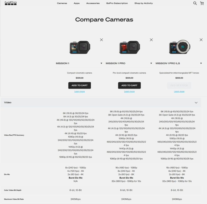 Gopro Al Models GoPro Updates at NAB 2026 by Jeff Foster - ProVideo Coalition