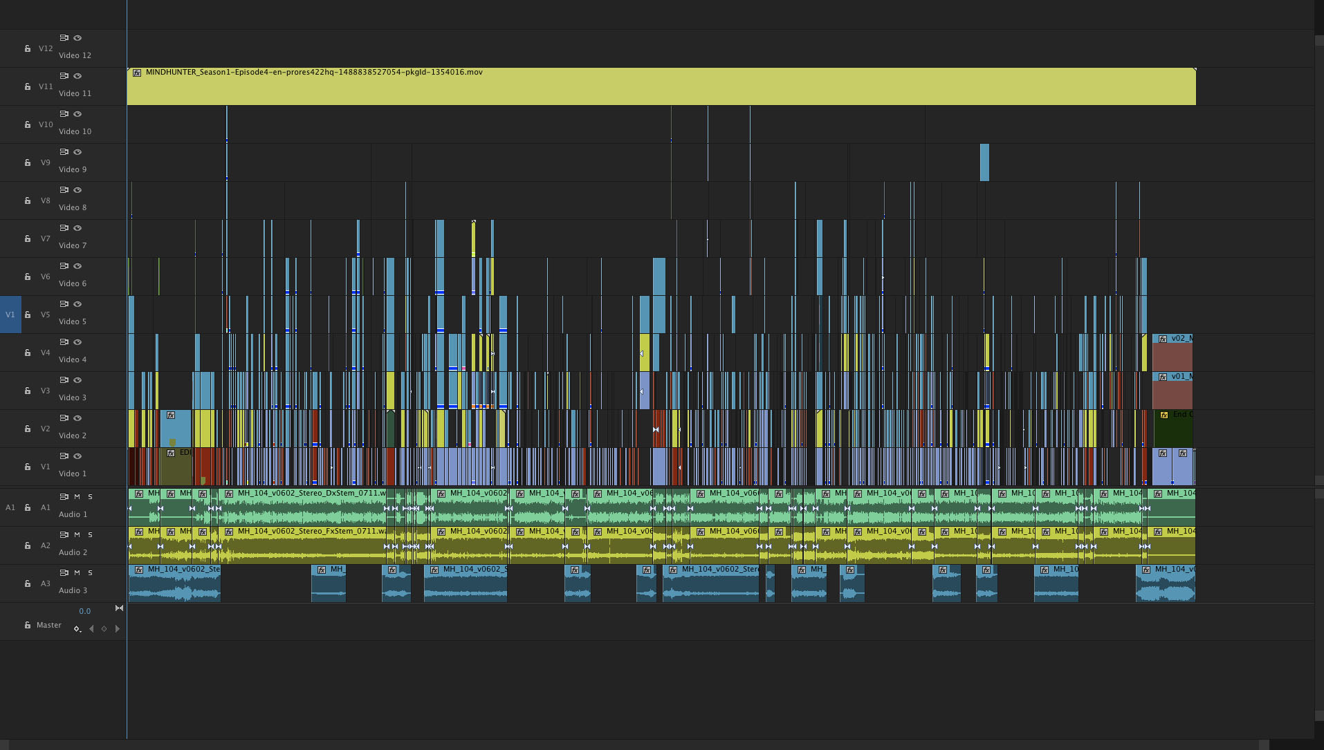 ART OF THE CUT on editing Mindhunter with Kirk Baxter, ACE and Tyler Nelson 16