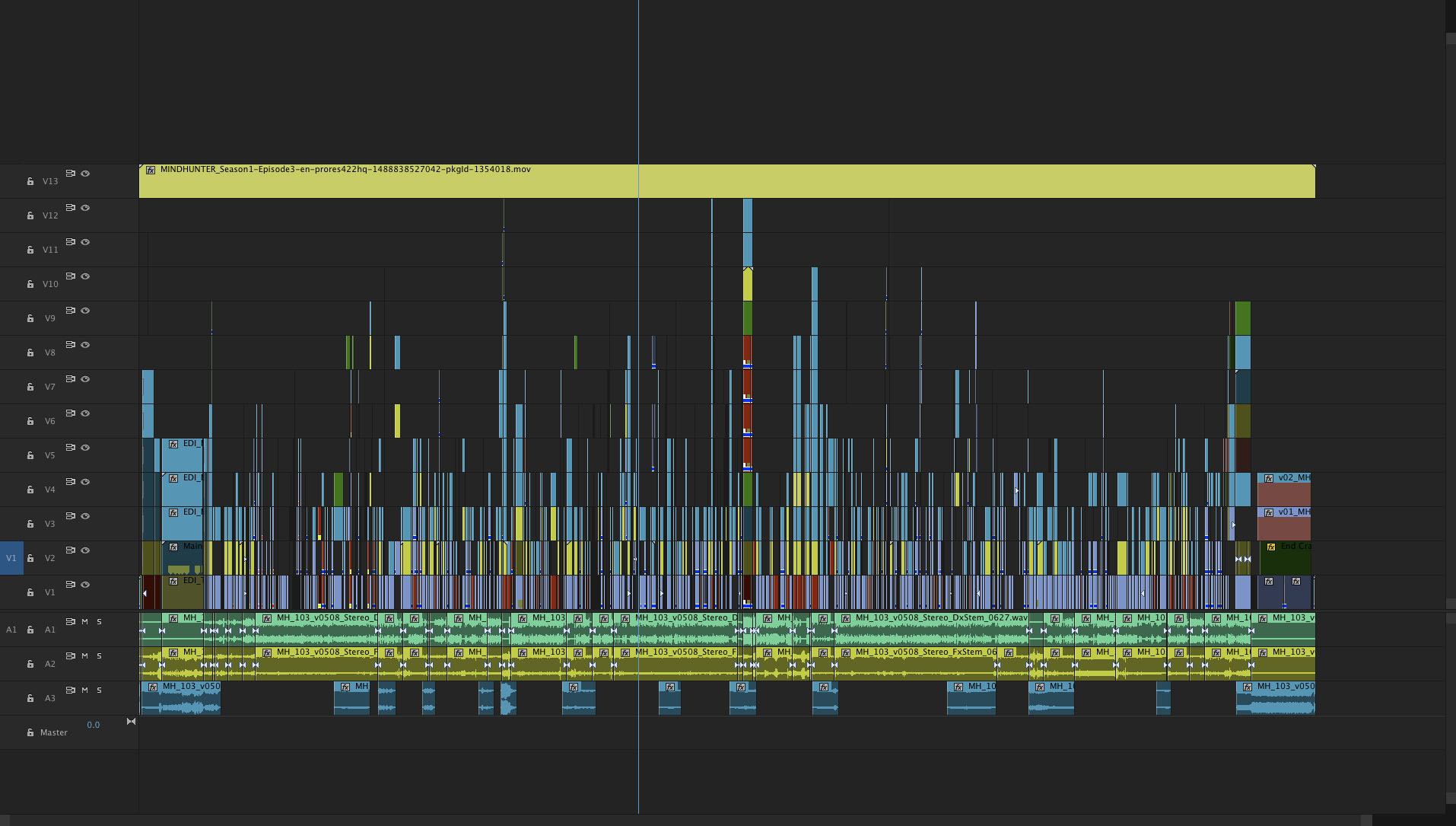 ART OF THE CUT on editing Mindhunter with Kirk Baxter, ACE and Tyler Nelson 6